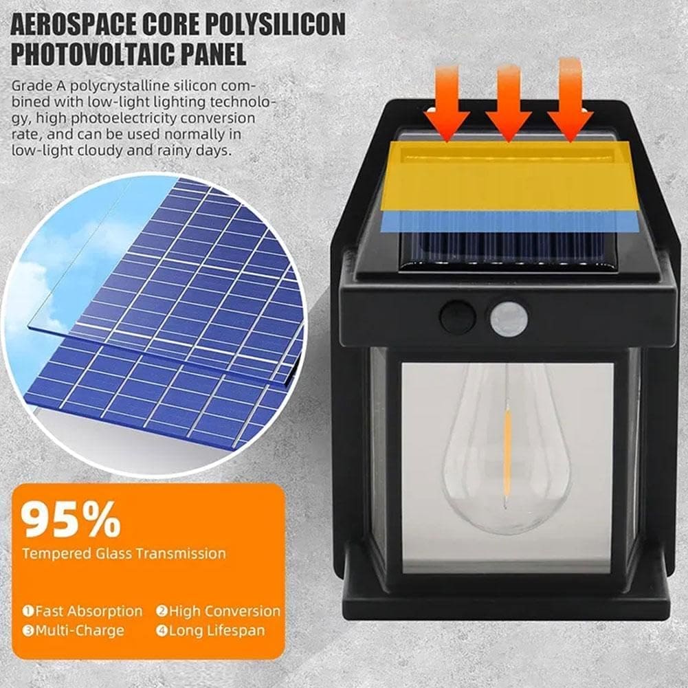 Outdoor Solar Lamp, Solar Tungsten Filament Lamp, Waterproof Intelligent Induction Lantern, Wireless Dusk to Dawn Porch Light, Outdoor Wall Light with Motion Sensor, Courtyard Garden Villa Lighting Night Light, Sunlight Prowered Motion Sensor Lamp Outdoor Solar Lamp, Solar Tungsten Filament Lamp, Waterproof Intelligent Induction Lantern, Wireless Dusk to Dawn Porch Light, Outdoor Wall Light with Motion Sensor, Courtyard Garden Villa Lighting Night Light, Sunlight Prowered Motion Sensor Lamp